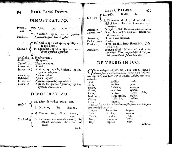 Institutionum Florentinae linguae libri duo Euphrosyni Lapinij ...