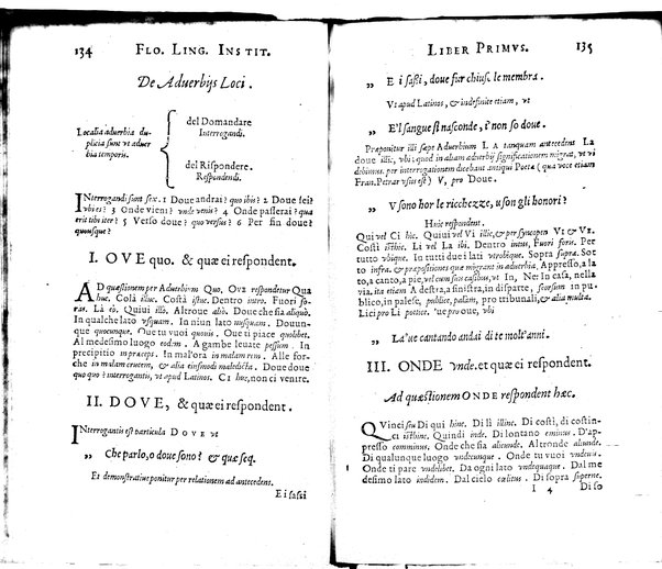 Institutionum Florentinae linguae libri duo Euphrosyni Lapinij ...