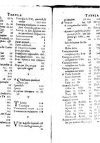 libroantico/BVEE004777/0169