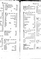 libroantico/BVEE004777/0171