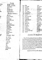 libroantico/BVEE004777/0173