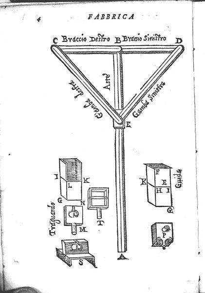 Trattato del radio latino istrumento giustissimo & facile più d'ogni altro per prendere qual si voglia misura, & positione di luogo, tanto in cielo come in terra: il quale, oltre alle operationi proprie sue, fà anco tutte quelle della gran regola di C. Tolomeo, & del antico radio astronomico, inuentato dall'illustrissimo & eccellentissimo signor Latino Orsini, con li commentarij del reuerendo padre maestro Egnatio Danti da Perugia, ... & da esso di nuouo ricorretto, & ampliato con molte nuoue operationi