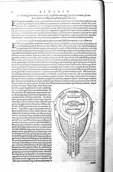 Opticae thesaurus. Alhazeni Arabis libri septem, nunc primùm editi. Eiusdem liber De crepusculis & nubium ascensionibus. Item Vitellonis Thuringolopoli libri 10. Omnes instaurati, figuris illustrati & aucti, adiecti etiam in Alhazenum commentarijs, a Federico Risnero