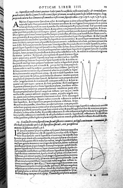 Opticae thesaurus. Alhazeni Arabis libri septem, nunc primùm editi. Eiusdem liber De crepusculis & nubium ascensionibus. Item Vitellonis Thuringolopoli libri 10. Omnes instaurati, figuris illustrati & aucti, adiecti etiam in Alhazenum commentarijs, a Federico Risnero