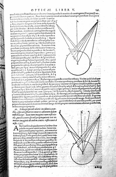 Opticae thesaurus. Alhazeni Arabis libri septem, nunc primùm editi. Eiusdem liber De crepusculis & nubium ascensionibus. Item Vitellonis Thuringolopoli libri 10. Omnes instaurati, figuris illustrati & aucti, adiecti etiam in Alhazenum commentarijs, a Federico Risnero