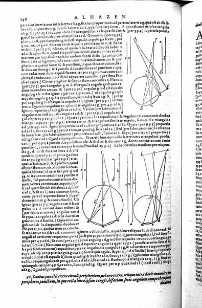 Opticae thesaurus. Alhazeni Arabis libri septem, nunc primùm editi. Eiusdem liber De crepusculis & nubium ascensionibus. Item Vitellonis Thuringolopoli libri 10. Omnes instaurati, figuris illustrati & aucti, adiecti etiam in Alhazenum commentarijs, a Federico Risnero