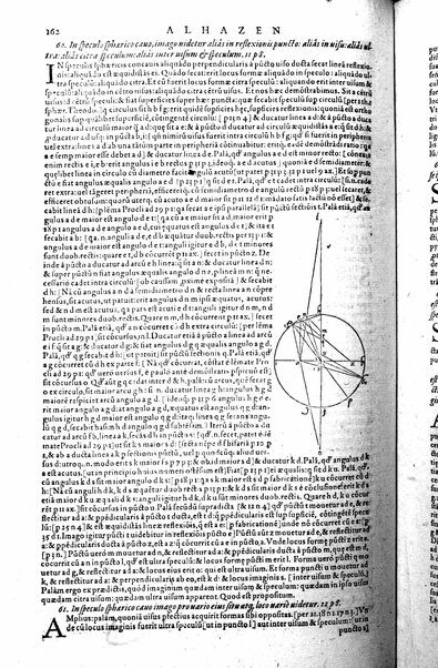 Opticae thesaurus. Alhazeni Arabis libri septem, nunc primùm editi. Eiusdem liber De crepusculis & nubium ascensionibus. Item Vitellonis Thuringolopoli libri 10. Omnes instaurati, figuris illustrati & aucti, adiecti etiam in Alhazenum commentarijs, a Federico Risnero