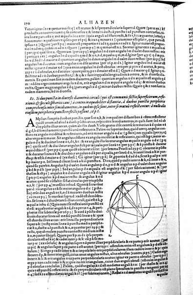 Opticae thesaurus. Alhazeni Arabis libri septem, nunc primùm editi. Eiusdem liber De crepusculis & nubium ascensionibus. Item Vitellonis Thuringolopoli libri 10. Omnes instaurati, figuris illustrati & aucti, adiecti etiam in Alhazenum commentarijs, a Federico Risnero