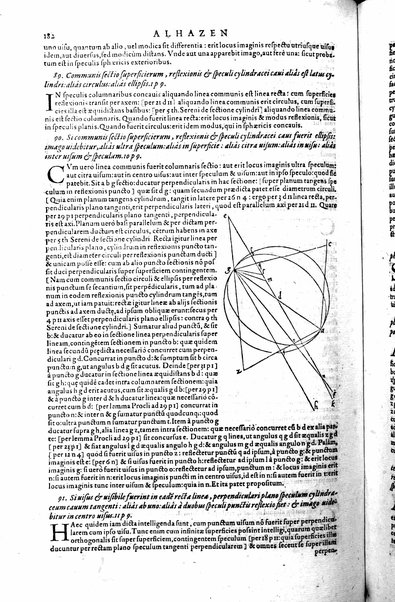 Opticae thesaurus. Alhazeni Arabis libri septem, nunc primùm editi. Eiusdem liber De crepusculis & nubium ascensionibus. Item Vitellonis Thuringolopoli libri 10. Omnes instaurati, figuris illustrati & aucti, adiecti etiam in Alhazenum commentarijs, a Federico Risnero