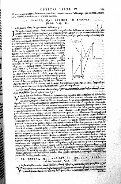 Opticae thesaurus. Alhazeni Arabis libri septem, nunc primùm editi. Eiusdem liber De crepusculis & nubium ascensionibus. Item Vitellonis Thuringolopoli libri 10. Omnes instaurati, figuris illustrati & aucti, adiecti etiam in Alhazenum commentarijs, a Federico Risnero