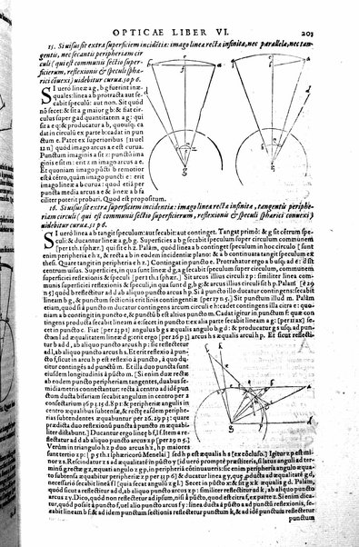 Opticae thesaurus. Alhazeni Arabis libri septem, nunc primùm editi. Eiusdem liber De crepusculis & nubium ascensionibus. Item Vitellonis Thuringolopoli libri 10. Omnes instaurati, figuris illustrati & aucti, adiecti etiam in Alhazenum commentarijs, a Federico Risnero