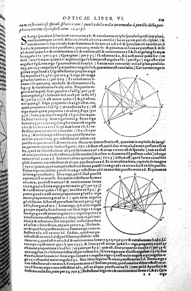 Opticae thesaurus. Alhazeni Arabis libri septem, nunc primùm editi. Eiusdem liber De crepusculis & nubium ascensionibus. Item Vitellonis Thuringolopoli libri 10. Omnes instaurati, figuris illustrati & aucti, adiecti etiam in Alhazenum commentarijs, a Federico Risnero