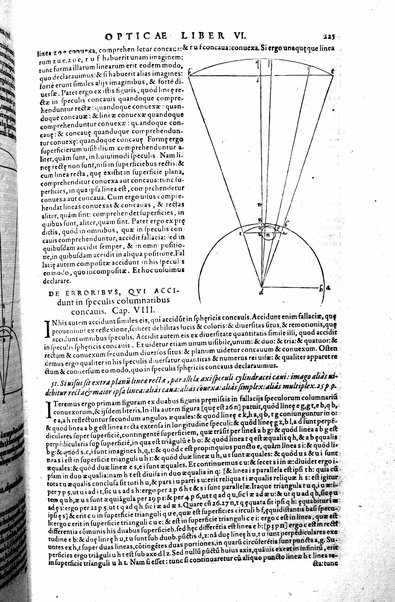 Opticae thesaurus. Alhazeni Arabis libri septem, nunc primùm editi. Eiusdem liber De crepusculis & nubium ascensionibus. Item Vitellonis Thuringolopoli libri 10. Omnes instaurati, figuris illustrati & aucti, adiecti etiam in Alhazenum commentarijs, a Federico Risnero