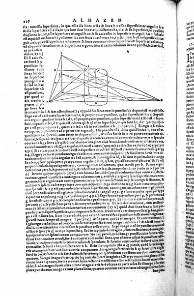 Opticae thesaurus. Alhazeni Arabis libri septem, nunc primùm editi. Eiusdem liber De crepusculis & nubium ascensionibus. Item Vitellonis Thuringolopoli libri 10. Omnes instaurati, figuris illustrati & aucti, adiecti etiam in Alhazenum commentarijs, a Federico Risnero