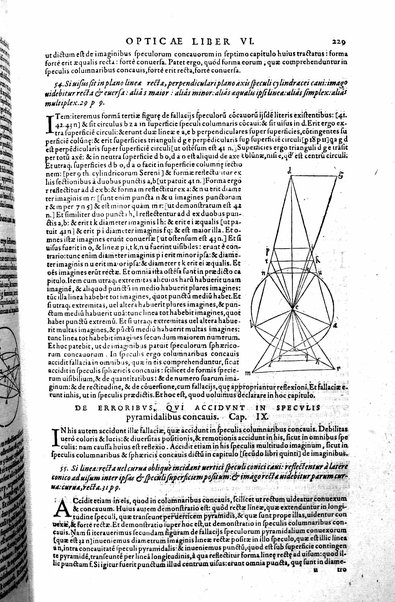 Opticae thesaurus. Alhazeni Arabis libri septem, nunc primùm editi. Eiusdem liber De crepusculis & nubium ascensionibus. Item Vitellonis Thuringolopoli libri 10. Omnes instaurati, figuris illustrati & aucti, adiecti etiam in Alhazenum commentarijs, a Federico Risnero