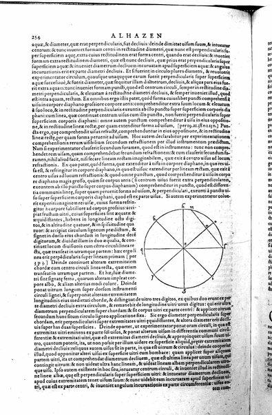 Opticae thesaurus. Alhazeni Arabis libri septem, nunc primùm editi. Eiusdem liber De crepusculis & nubium ascensionibus. Item Vitellonis Thuringolopoli libri 10. Omnes instaurati, figuris illustrati & aucti, adiecti etiam in Alhazenum commentarijs, a Federico Risnero