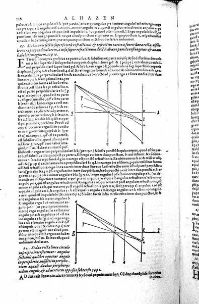 Opticae thesaurus. Alhazeni Arabis libri septem, nunc primùm editi. Eiusdem liber De crepusculis & nubium ascensionibus. Item Vitellonis Thuringolopoli libri 10. Omnes instaurati, figuris illustrati & aucti, adiecti etiam in Alhazenum commentarijs, a Federico Risnero