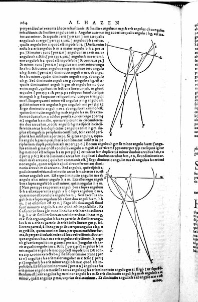 Opticae thesaurus. Alhazeni Arabis libri septem, nunc primùm editi. Eiusdem liber De crepusculis & nubium ascensionibus. Item Vitellonis Thuringolopoli libri 10. Omnes instaurati, figuris illustrati & aucti, adiecti etiam in Alhazenum commentarijs, a Federico Risnero