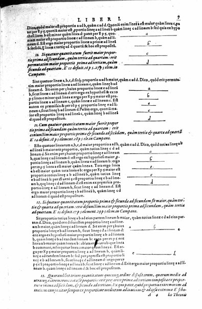 Opticae thesaurus. Alhazeni Arabis libri septem, nunc primùm editi. Eiusdem liber De crepusculis & nubium ascensionibus. Item Vitellonis Thuringolopoli libri 10. Omnes instaurati, figuris illustrati & aucti, adiecti etiam in Alhazenum commentarijs, a Federico Risnero