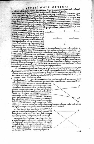 Opticae thesaurus. Alhazeni Arabis libri septem, nunc primùm editi. Eiusdem liber De crepusculis & nubium ascensionibus. Item Vitellonis Thuringolopoli libri 10. Omnes instaurati, figuris illustrati & aucti, adiecti etiam in Alhazenum commentarijs, a Federico Risnero