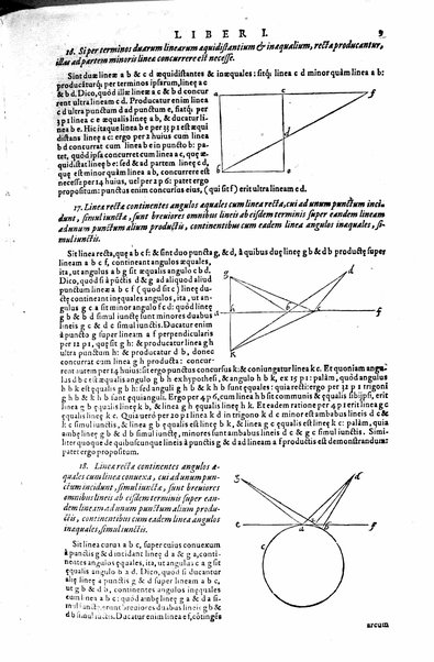 Opticae thesaurus. Alhazeni Arabis libri septem, nunc primùm editi. Eiusdem liber De crepusculis & nubium ascensionibus. Item Vitellonis Thuringolopoli libri 10. Omnes instaurati, figuris illustrati & aucti, adiecti etiam in Alhazenum commentarijs, a Federico Risnero