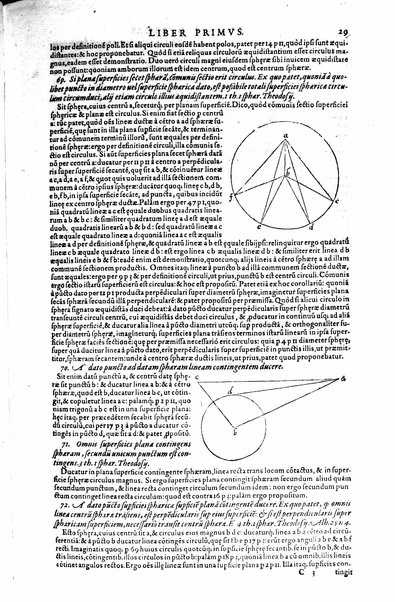 Opticae thesaurus. Alhazeni Arabis libri septem, nunc primùm editi. Eiusdem liber De crepusculis & nubium ascensionibus. Item Vitellonis Thuringolopoli libri 10. Omnes instaurati, figuris illustrati & aucti, adiecti etiam in Alhazenum commentarijs, a Federico Risnero