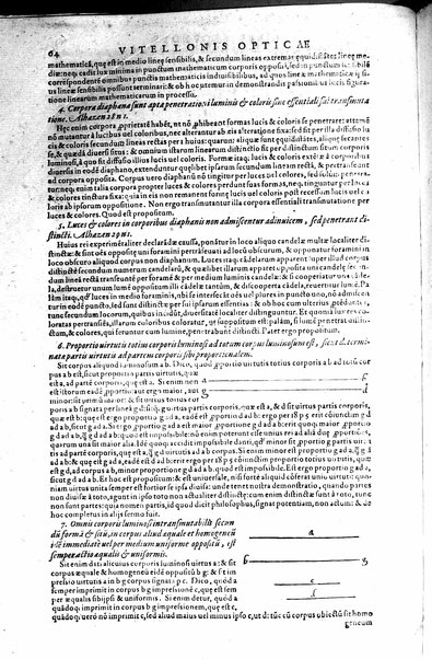 Opticae thesaurus. Alhazeni Arabis libri septem, nunc primùm editi. Eiusdem liber De crepusculis & nubium ascensionibus. Item Vitellonis Thuringolopoli libri 10. Omnes instaurati, figuris illustrati & aucti, adiecti etiam in Alhazenum commentarijs, a Federico Risnero