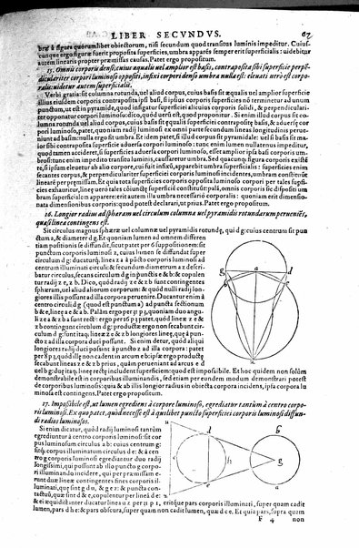 Opticae thesaurus. Alhazeni Arabis libri septem, nunc primùm editi. Eiusdem liber De crepusculis & nubium ascensionibus. Item Vitellonis Thuringolopoli libri 10. Omnes instaurati, figuris illustrati & aucti, adiecti etiam in Alhazenum commentarijs, a Federico Risnero