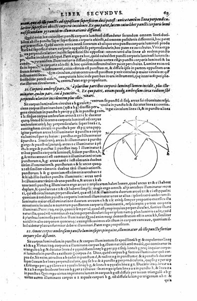 Opticae thesaurus. Alhazeni Arabis libri septem, nunc primùm editi. Eiusdem liber De crepusculis & nubium ascensionibus. Item Vitellonis Thuringolopoli libri 10. Omnes instaurati, figuris illustrati & aucti, adiecti etiam in Alhazenum commentarijs, a Federico Risnero