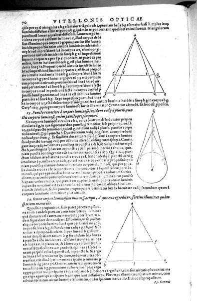 Opticae thesaurus. Alhazeni Arabis libri septem, nunc primùm editi. Eiusdem liber De crepusculis & nubium ascensionibus. Item Vitellonis Thuringolopoli libri 10. Omnes instaurati, figuris illustrati & aucti, adiecti etiam in Alhazenum commentarijs, a Federico Risnero