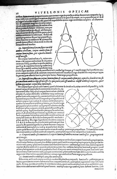 Opticae thesaurus. Alhazeni Arabis libri septem, nunc primùm editi. Eiusdem liber De crepusculis & nubium ascensionibus. Item Vitellonis Thuringolopoli libri 10. Omnes instaurati, figuris illustrati & aucti, adiecti etiam in Alhazenum commentarijs, a Federico Risnero