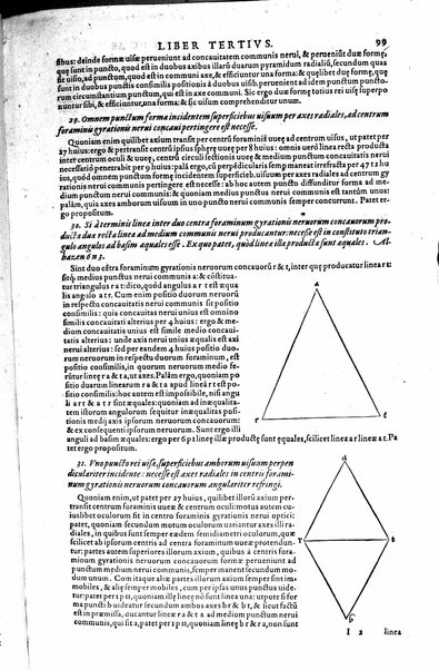 Opticae thesaurus. Alhazeni Arabis libri septem, nunc primùm editi. Eiusdem liber De crepusculis & nubium ascensionibus. Item Vitellonis Thuringolopoli libri 10. Omnes instaurati, figuris illustrati & aucti, adiecti etiam in Alhazenum commentarijs, a Federico Risnero