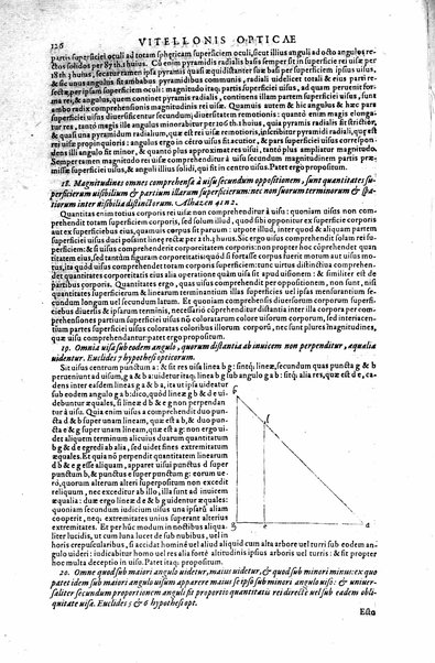 Opticae thesaurus. Alhazeni Arabis libri septem, nunc primùm editi. Eiusdem liber De crepusculis & nubium ascensionibus. Item Vitellonis Thuringolopoli libri 10. Omnes instaurati, figuris illustrati & aucti, adiecti etiam in Alhazenum commentarijs, a Federico Risnero