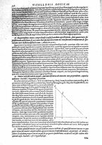 libroantico/BVEE006364/0420