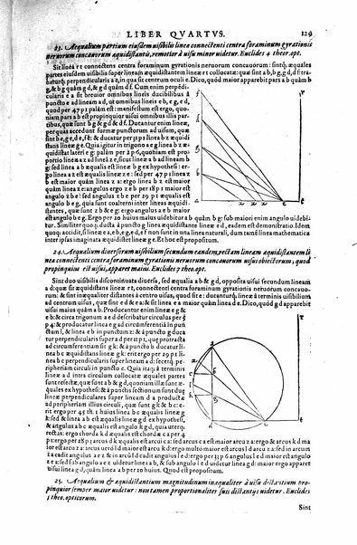 Opticae thesaurus. Alhazeni Arabis libri septem, nunc primùm editi. Eiusdem liber De crepusculis & nubium ascensionibus. Item Vitellonis Thuringolopoli libri 10. Omnes instaurati, figuris illustrati & aucti, adiecti etiam in Alhazenum commentarijs, a Federico Risnero