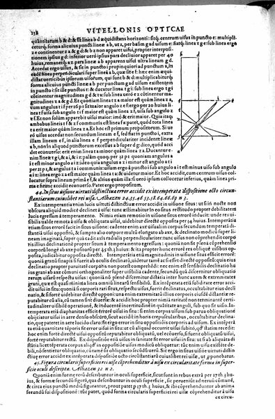 Opticae thesaurus. Alhazeni Arabis libri septem, nunc primùm editi. Eiusdem liber De crepusculis & nubium ascensionibus. Item Vitellonis Thuringolopoli libri 10. Omnes instaurati, figuris illustrati & aucti, adiecti etiam in Alhazenum commentarijs, a Federico Risnero