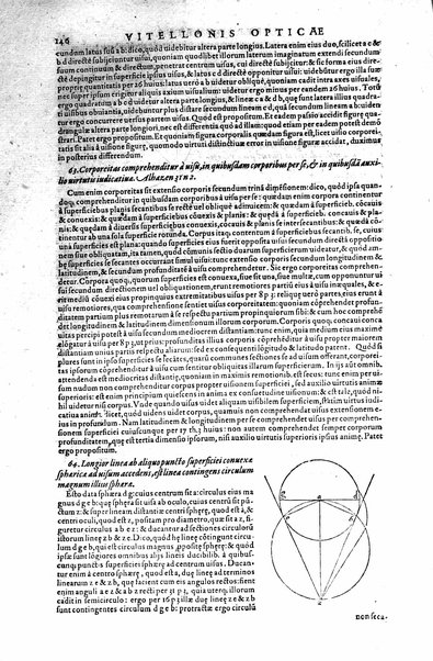 Opticae thesaurus. Alhazeni Arabis libri septem, nunc primùm editi. Eiusdem liber De crepusculis & nubium ascensionibus. Item Vitellonis Thuringolopoli libri 10. Omnes instaurati, figuris illustrati & aucti, adiecti etiam in Alhazenum commentarijs, a Federico Risnero