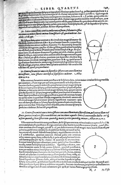 Opticae thesaurus. Alhazeni Arabis libri septem, nunc primùm editi. Eiusdem liber De crepusculis & nubium ascensionibus. Item Vitellonis Thuringolopoli libri 10. Omnes instaurati, figuris illustrati & aucti, adiecti etiam in Alhazenum commentarijs, a Federico Risnero