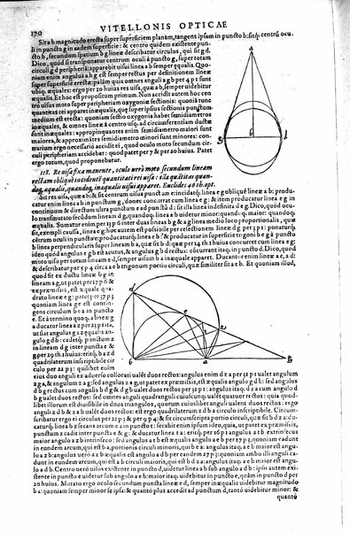 Opticae thesaurus. Alhazeni Arabis libri septem, nunc primùm editi. Eiusdem liber De crepusculis & nubium ascensionibus. Item Vitellonis Thuringolopoli libri 10. Omnes instaurati, figuris illustrati & aucti, adiecti etiam in Alhazenum commentarijs, a Federico Risnero