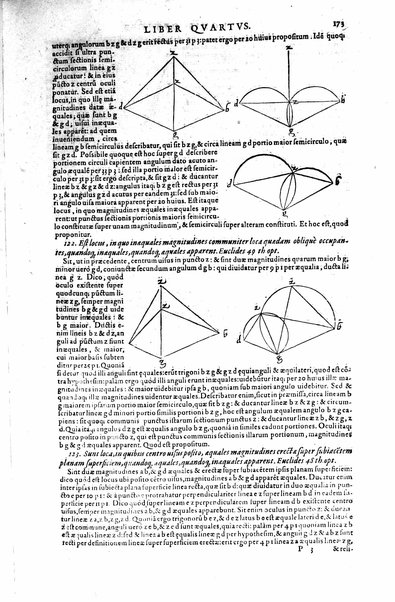 Opticae thesaurus. Alhazeni Arabis libri septem, nunc primùm editi. Eiusdem liber De crepusculis & nubium ascensionibus. Item Vitellonis Thuringolopoli libri 10. Omnes instaurati, figuris illustrati & aucti, adiecti etiam in Alhazenum commentarijs, a Federico Risnero