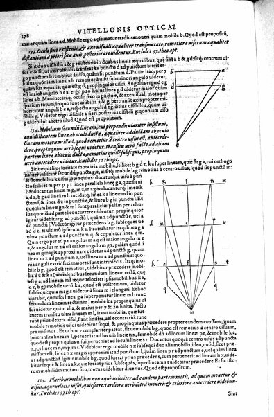 Opticae thesaurus. Alhazeni Arabis libri septem, nunc primùm editi. Eiusdem liber De crepusculis & nubium ascensionibus. Item Vitellonis Thuringolopoli libri 10. Omnes instaurati, figuris illustrati & aucti, adiecti etiam in Alhazenum commentarijs, a Federico Risnero