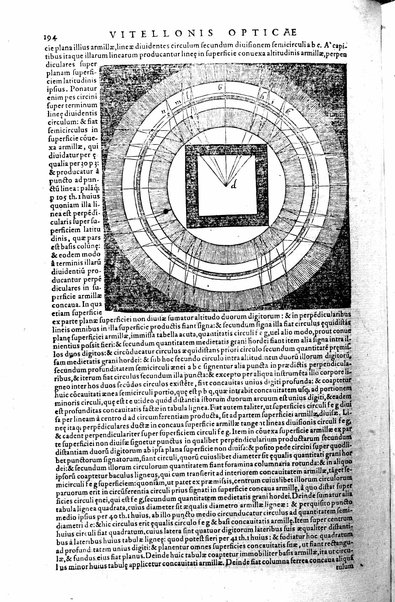 Opticae thesaurus. Alhazeni Arabis libri septem, nunc primùm editi. Eiusdem liber De crepusculis & nubium ascensionibus. Item Vitellonis Thuringolopoli libri 10. Omnes instaurati, figuris illustrati & aucti, adiecti etiam in Alhazenum commentarijs, a Federico Risnero