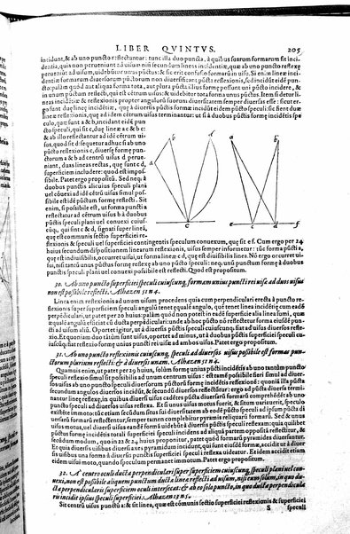 Opticae thesaurus. Alhazeni Arabis libri septem, nunc primùm editi. Eiusdem liber De crepusculis & nubium ascensionibus. Item Vitellonis Thuringolopoli libri 10. Omnes instaurati, figuris illustrati & aucti, adiecti etiam in Alhazenum commentarijs, a Federico Risnero