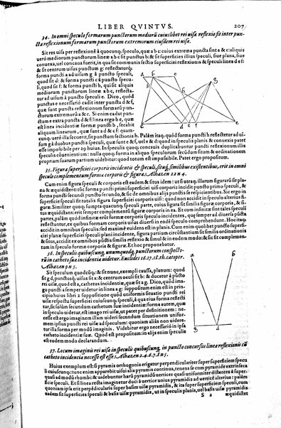 Opticae thesaurus. Alhazeni Arabis libri septem, nunc primùm editi. Eiusdem liber De crepusculis & nubium ascensionibus. Item Vitellonis Thuringolopoli libri 10. Omnes instaurati, figuris illustrati & aucti, adiecti etiam in Alhazenum commentarijs, a Federico Risnero