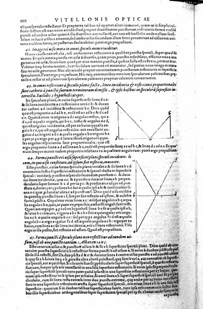 Opticae thesaurus. Alhazeni Arabis libri septem, nunc primùm editi. Eiusdem liber De crepusculis & nubium ascensionibus. Item Vitellonis Thuringolopoli libri 10. Omnes instaurati, figuris illustrati & aucti, adiecti etiam in Alhazenum commentarijs, a Federico Risnero