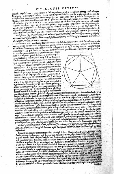 Opticae thesaurus. Alhazeni Arabis libri septem, nunc primùm editi. Eiusdem liber De crepusculis & nubium ascensionibus. Item Vitellonis Thuringolopoli libri 10. Omnes instaurati, figuris illustrati & aucti, adiecti etiam in Alhazenum commentarijs, a Federico Risnero