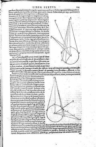 Opticae thesaurus. Alhazeni Arabis libri septem, nunc primùm editi. Eiusdem liber De crepusculis & nubium ascensionibus. Item Vitellonis Thuringolopoli libri 10. Omnes instaurati, figuris illustrati & aucti, adiecti etiam in Alhazenum commentarijs, a Federico Risnero