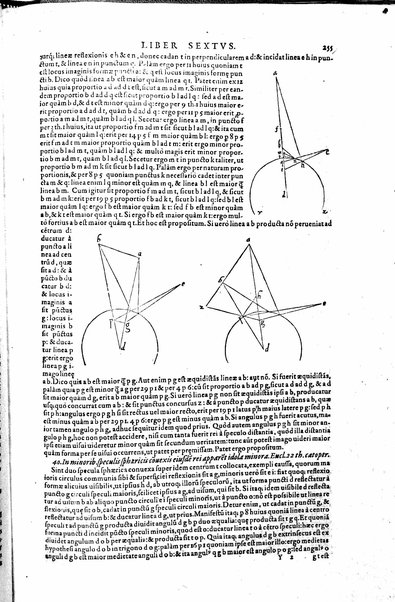 Opticae thesaurus. Alhazeni Arabis libri septem, nunc primùm editi. Eiusdem liber De crepusculis & nubium ascensionibus. Item Vitellonis Thuringolopoli libri 10. Omnes instaurati, figuris illustrati & aucti, adiecti etiam in Alhazenum commentarijs, a Federico Risnero