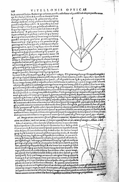 Opticae thesaurus. Alhazeni Arabis libri septem, nunc primùm editi. Eiusdem liber De crepusculis & nubium ascensionibus. Item Vitellonis Thuringolopoli libri 10. Omnes instaurati, figuris illustrati & aucti, adiecti etiam in Alhazenum commentarijs, a Federico Risnero