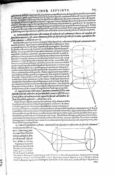 Opticae thesaurus. Alhazeni Arabis libri septem, nunc primùm editi. Eiusdem liber De crepusculis & nubium ascensionibus. Item Vitellonis Thuringolopoli libri 10. Omnes instaurati, figuris illustrati & aucti, adiecti etiam in Alhazenum commentarijs, a Federico Risnero